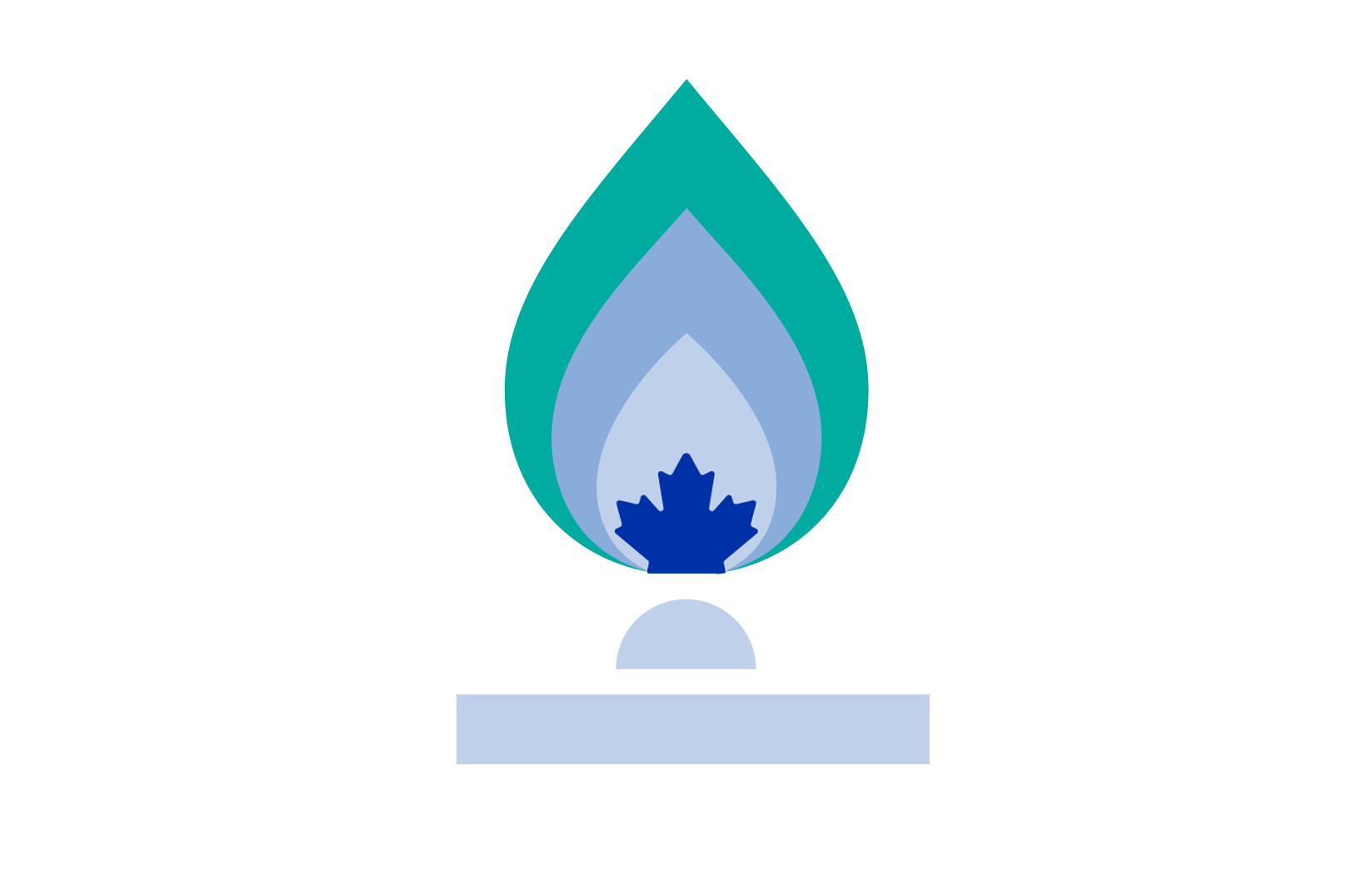 Cpp854 Insights Article Cnrl Flame