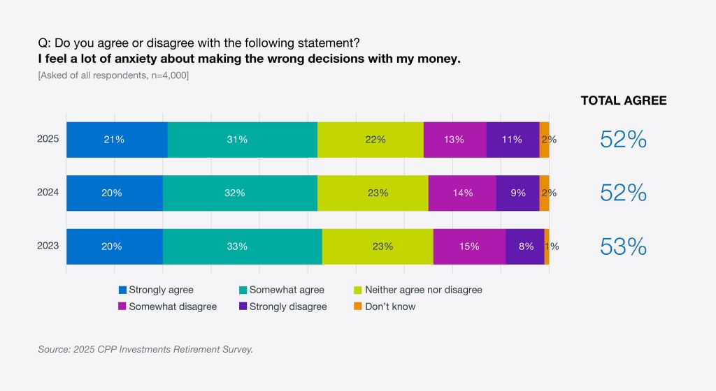 Cpp929 Desktop 1500w En 1 X2