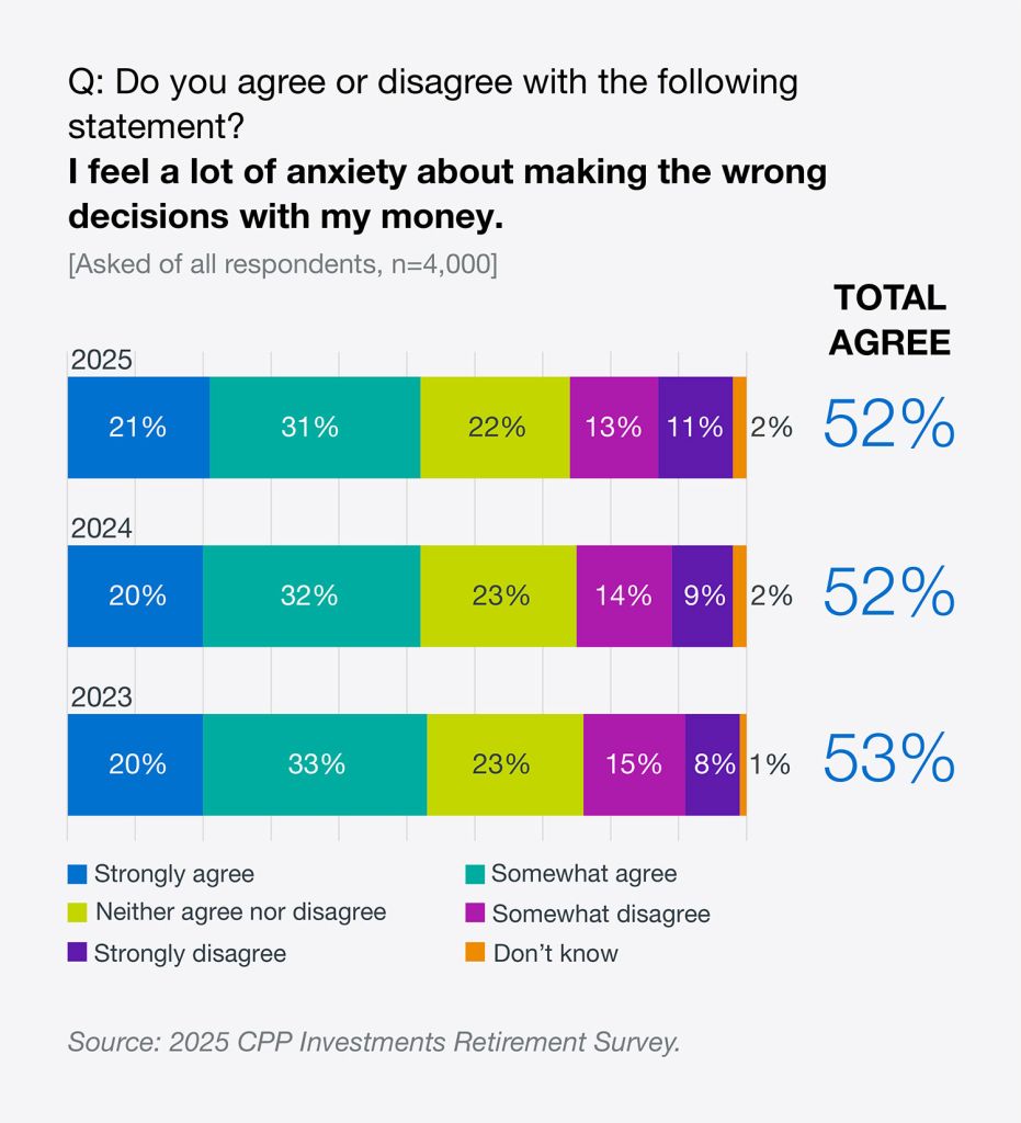 Cpp929 Mobile 750w En 1 X2