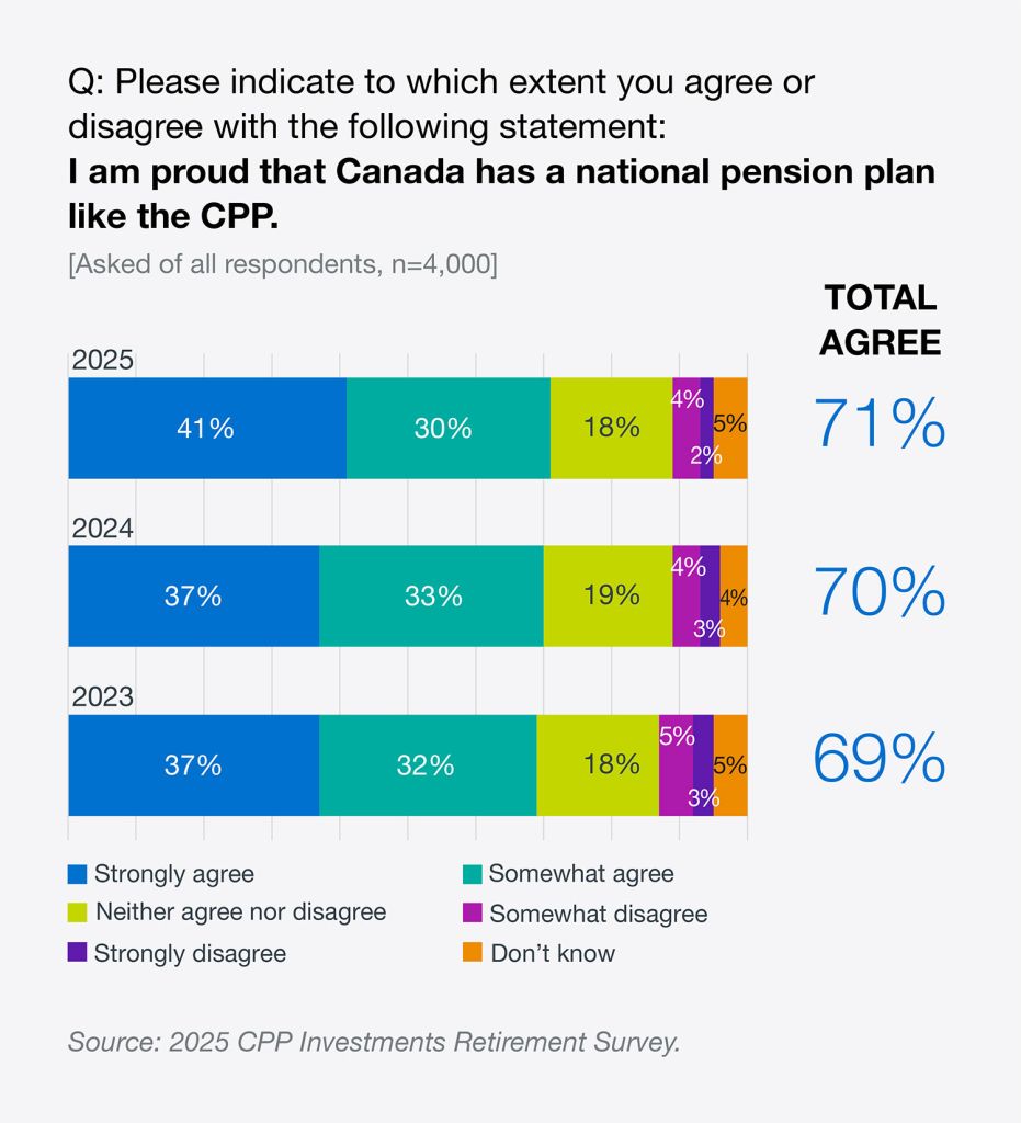 Cpp929 Mobile 750w En 2 X2